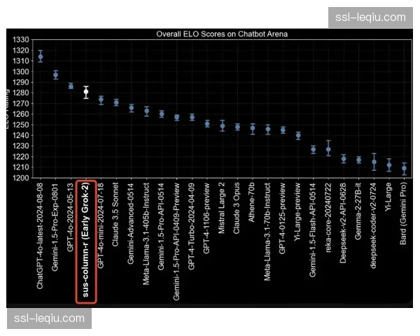全息互动接口于创新周期内预留，为下一阶段多端信号的虚实结合提供了支撑